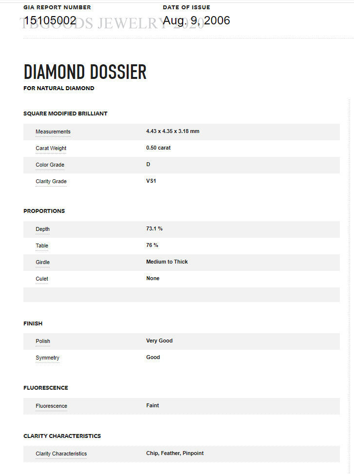 0.50ct Princess Diamond Solitaire Engagement Ring — GIA Certified, 18k White Gold
