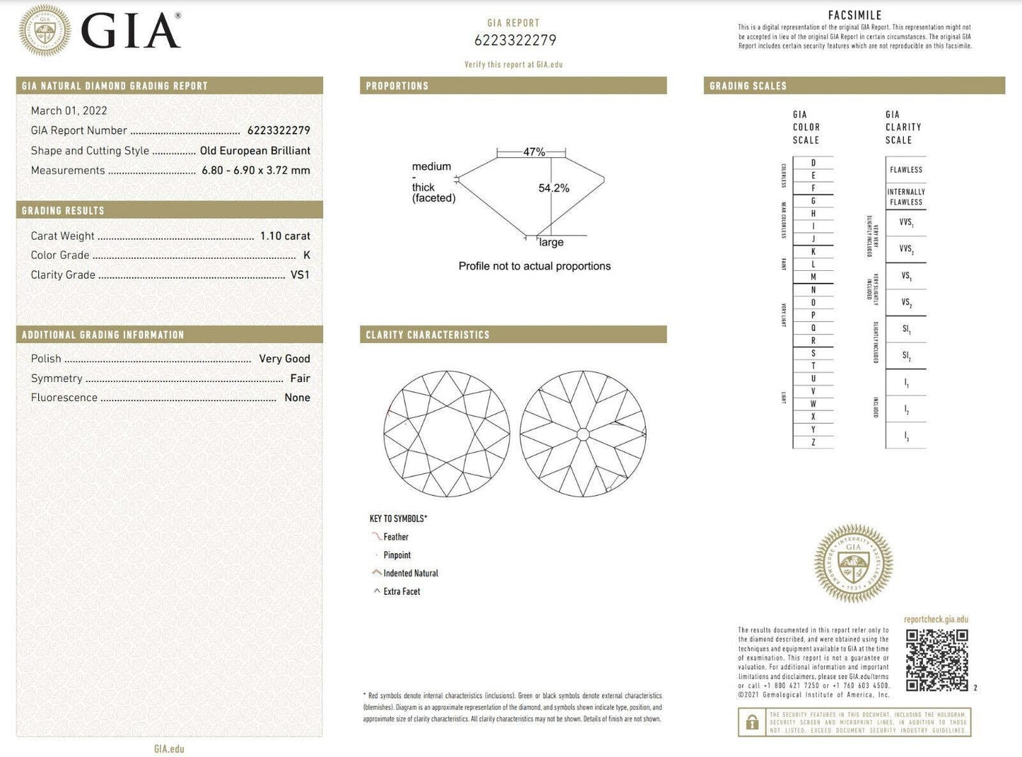 1.10ct Old Mine Cut Diamond Art Deco Ring — GIA Certified, Platinum