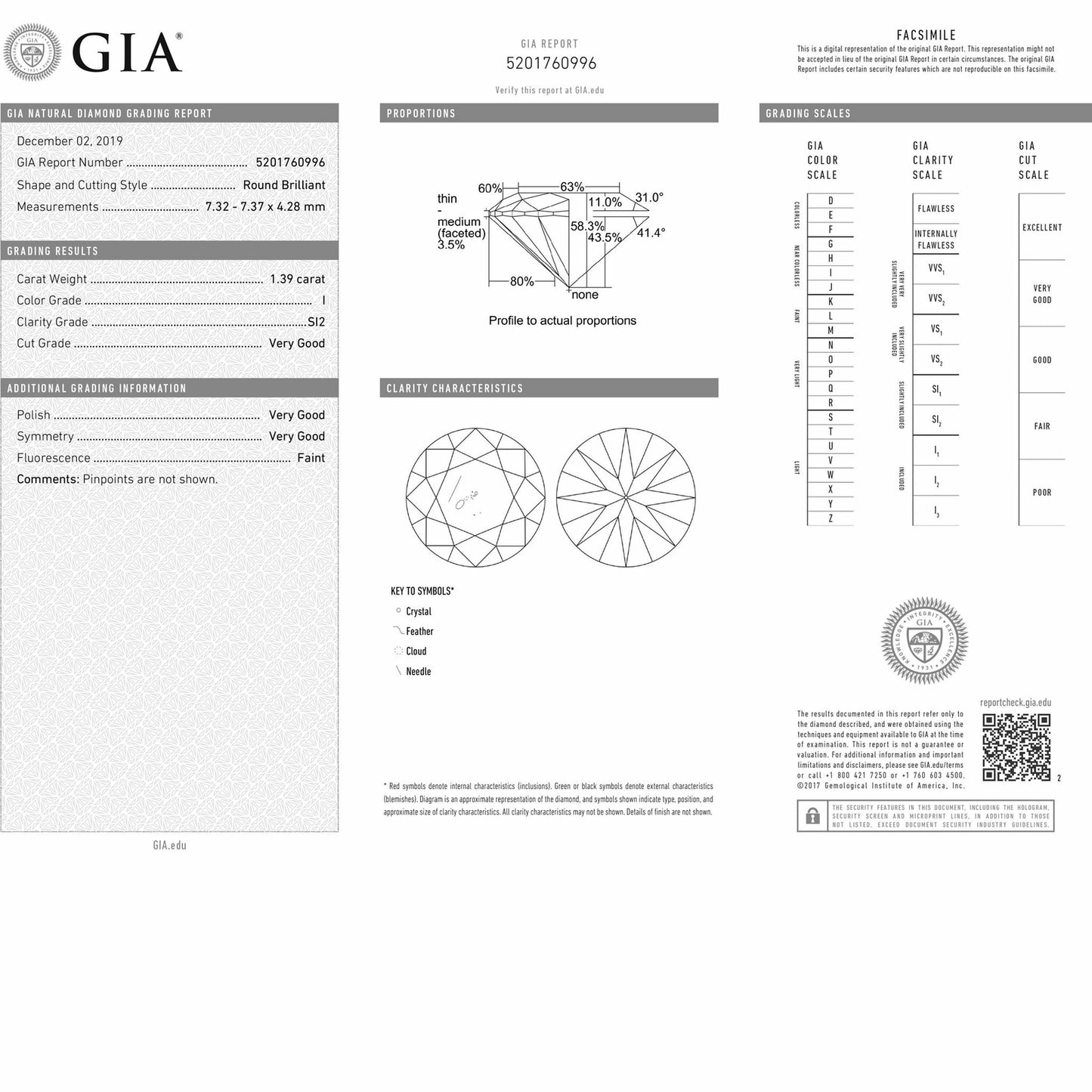 1.25ct Old European Cut Diamond Engagement Ring — GIA Certified, Platinum
