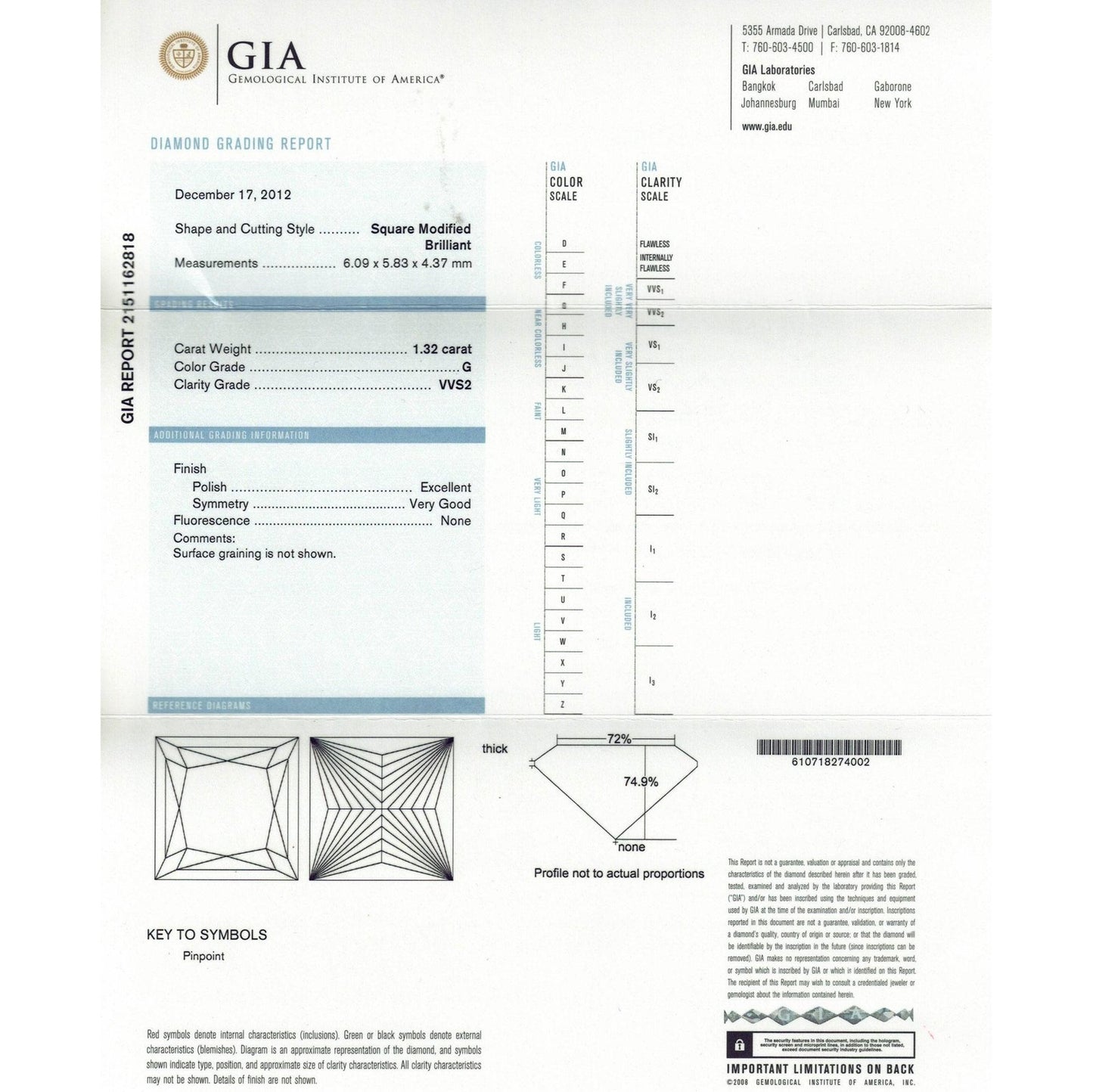1.32ct Princess Cut Diamond Engagement Ring — GIA Certified, Platinum
