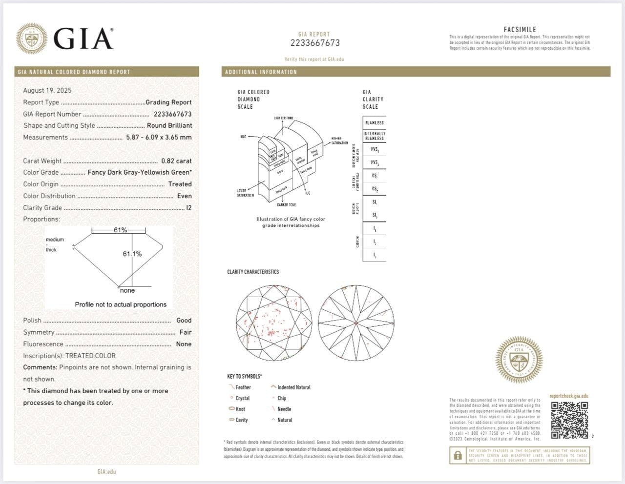 0.82ct Round Brilliant Fancy Dark Gray-Yellowish Green Diamond Art Deco Ring — GIA Certified, Platinum
