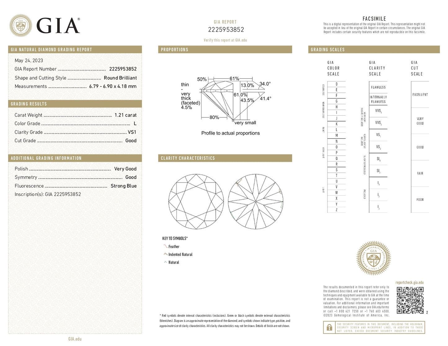 1.25ct Old European Cut Diamond Engagement Ring — GIA Certified, Platinum