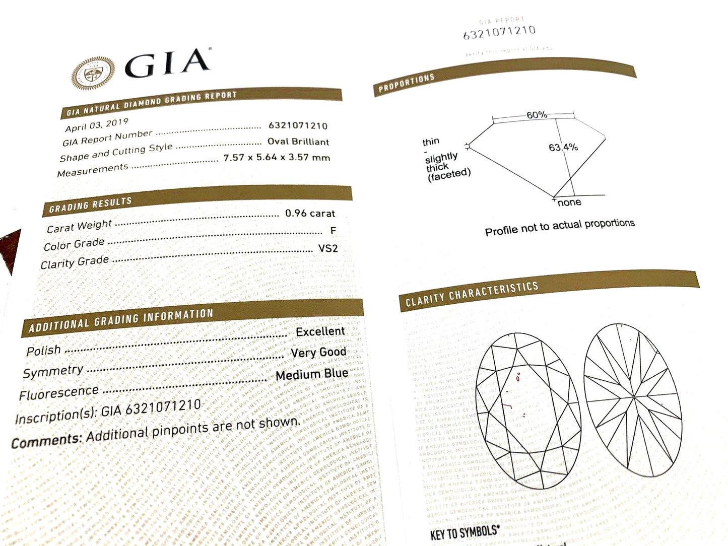 0.96ct Oval Diamond Solitaire Ring — GIA Certified, Platinum