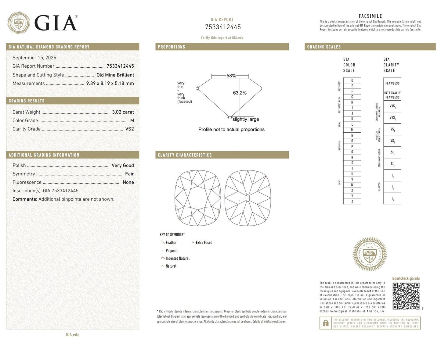 3.02ct Old Mine Cut Diamond Solitaire Ring — GIA Certified, Multi-Tone Gold