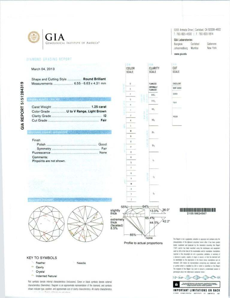 1.25ct Old European Cut Diamond Engagement Ring — GIA Certified, Platinum