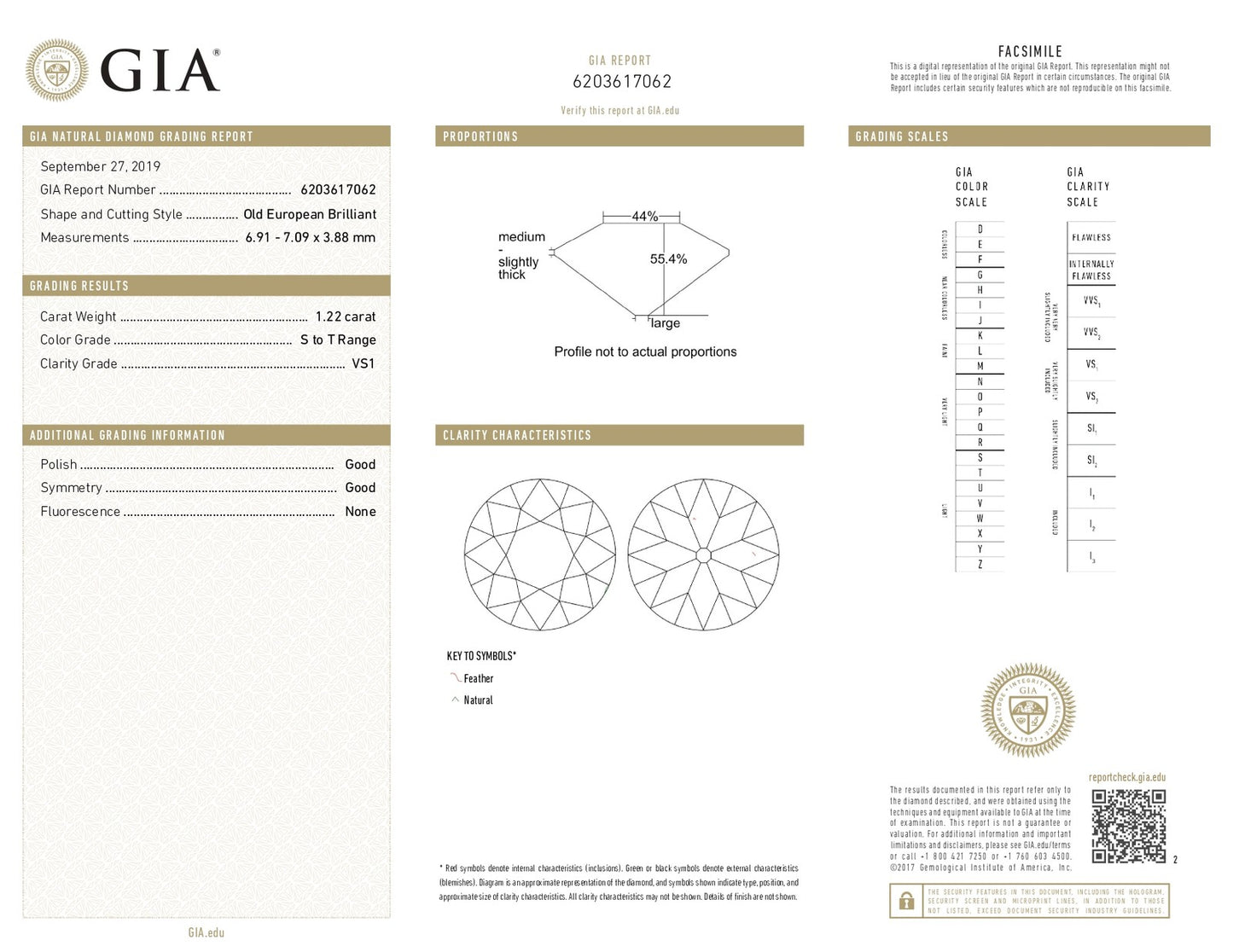 1.08ct Round Brilliant Diamond Engagement Ring — GIA Certified, Platinum