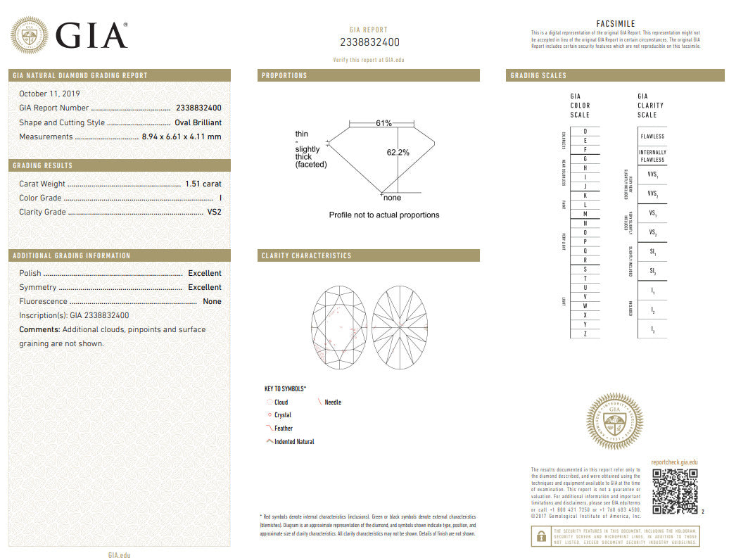 1.51ct Oval Diamond Engagement Ring — GIA Certified, 14k White Gold