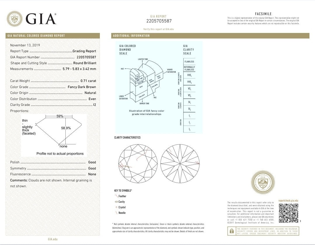 0.71ct Round Brilliant Champagne Diamond Vintage Ring — GIA Certified, Platinum