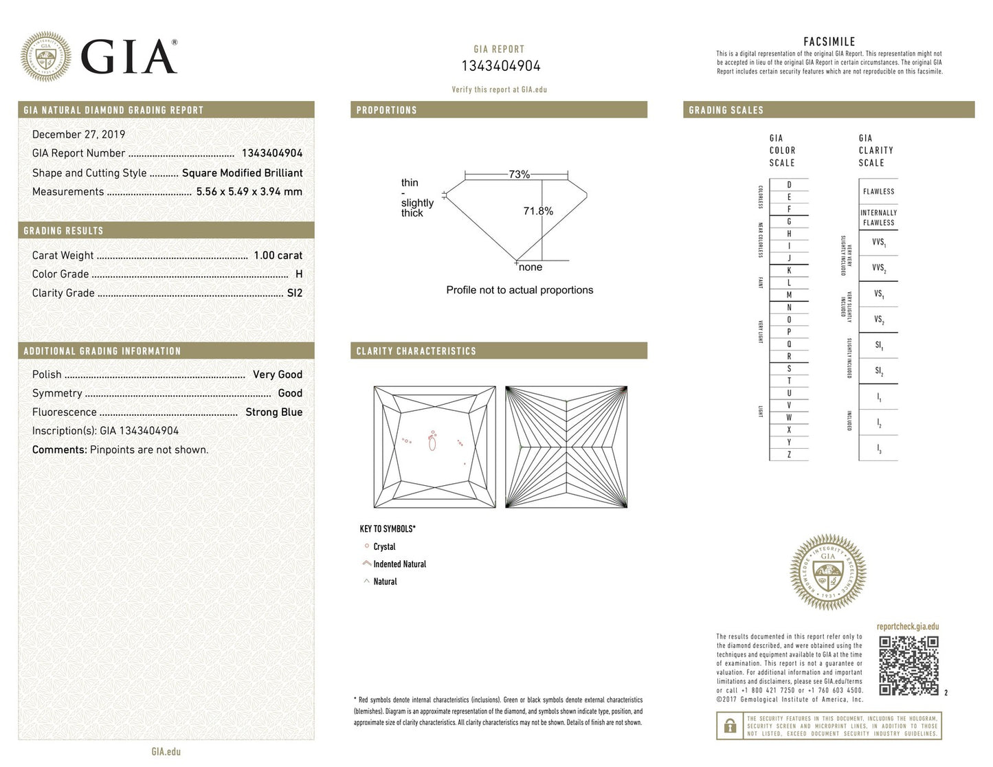 1.7ct Princess Cut Diamond Wedding Set — GIA Certified, 14k White Gold