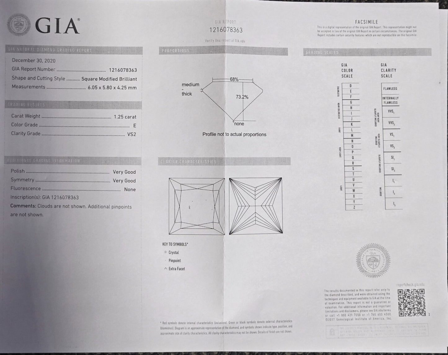 1.25ct Old European Cut Diamond Engagement Ring — GIA Certified, Platinum