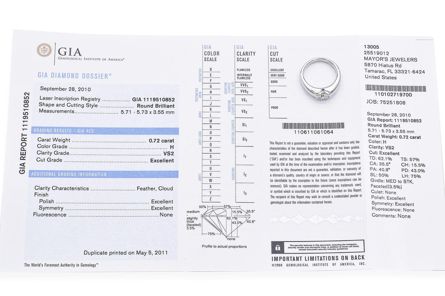 0.72ct Round Brilliant Diamond Engagement Ring — GIA Certified, Platinum