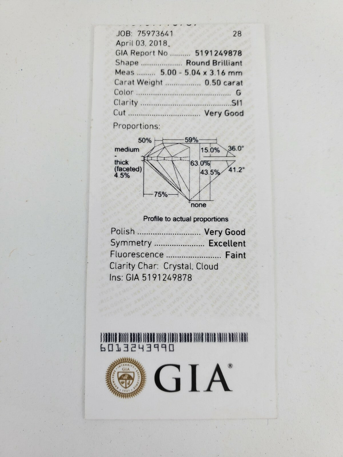 0.50ct Round Brilliant Diamond Cartier Ring — GIA Certified, 18k White Gold