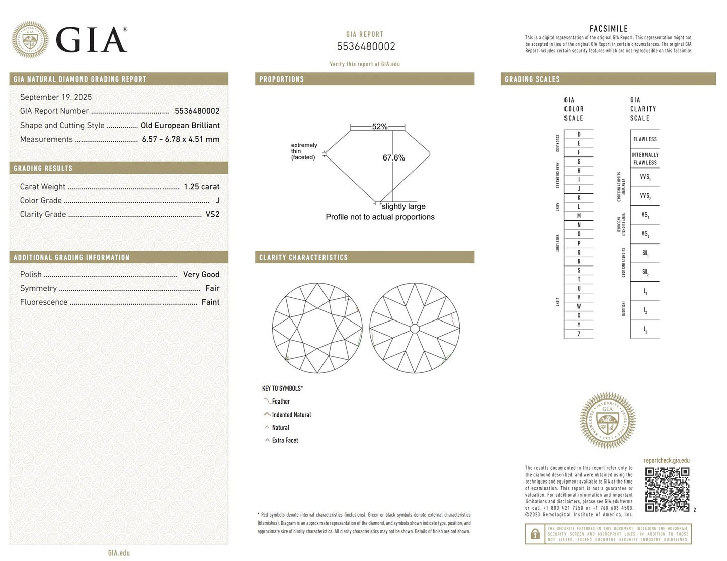 1.25ct Old European Cut Diamond Engagement Ring — GIA Certified, Platinum