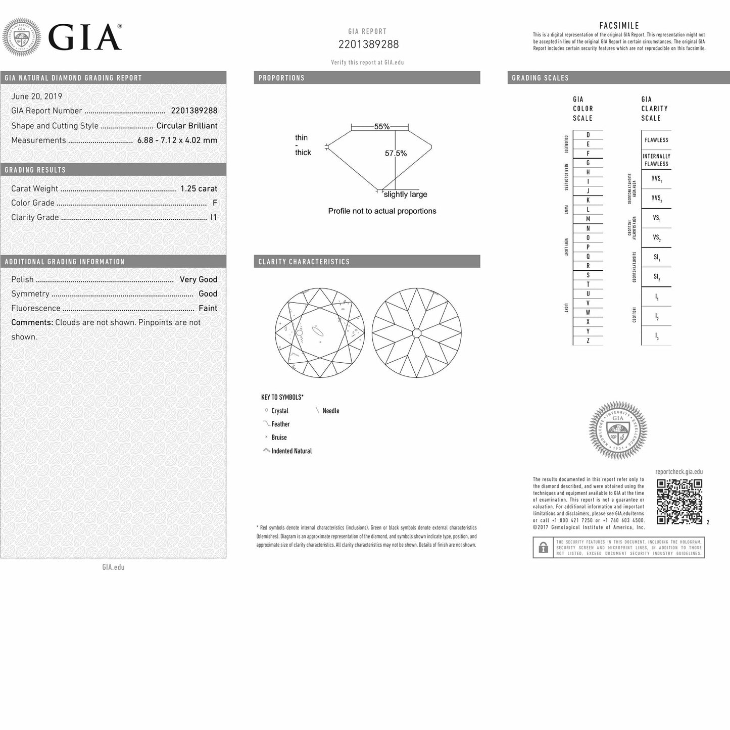 1.25ct Old European Cut Diamond Engagement Ring — GIA Certified, Platinum