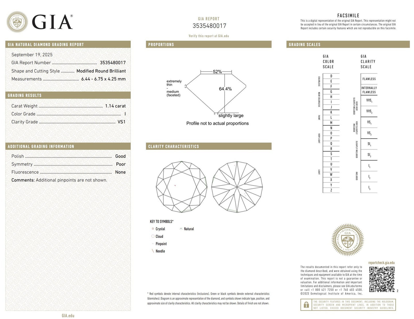 1.14ct Old European Cut Diamond Art Deco Ring — GIA Certified, Platinum