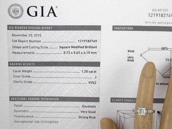 1.30ct Princess Cut Diamond Engagement Ring — GIA Certified, 18k White Gold