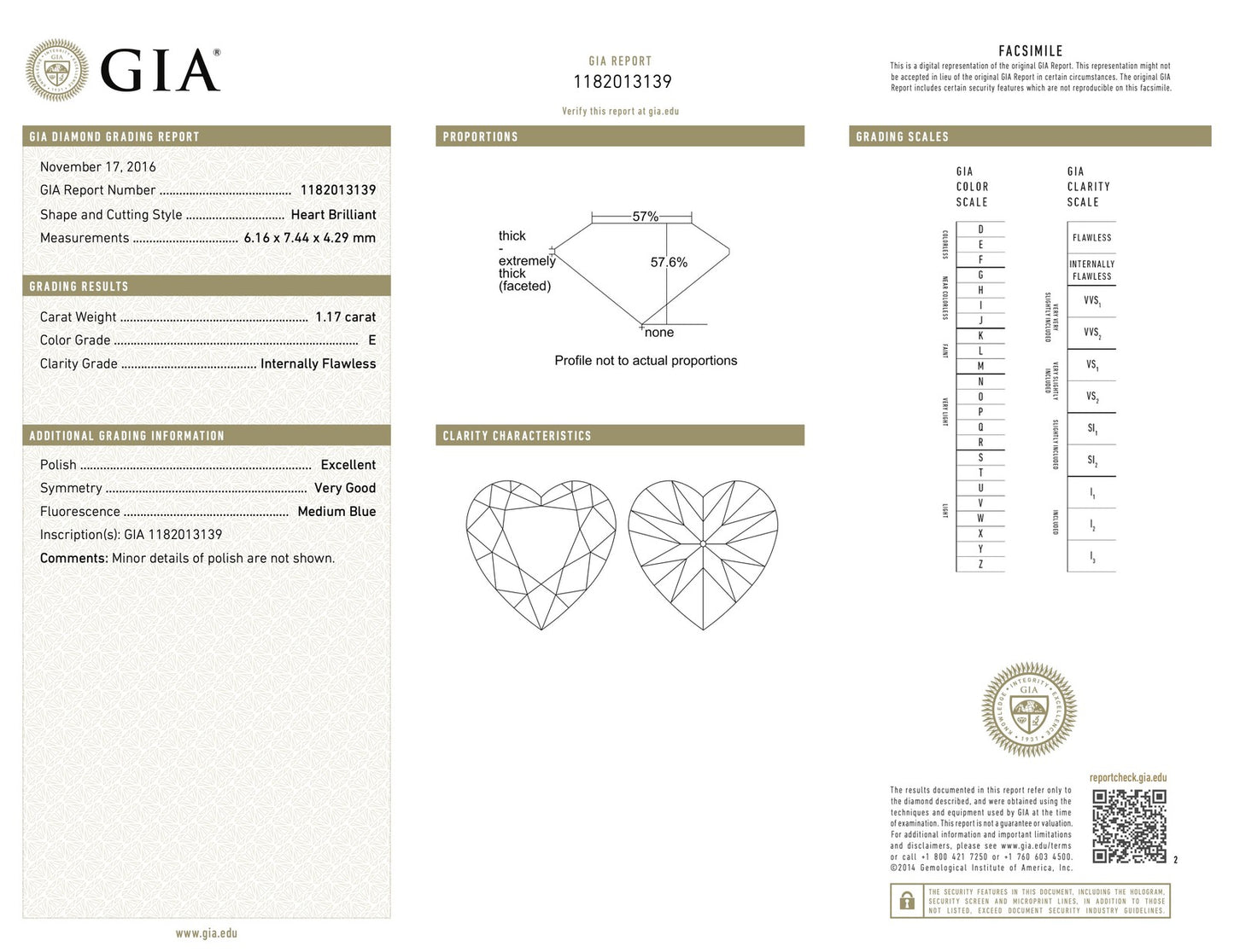 1.17ct Heart Brilliant Diamond Solitaire Ring — GIA Certified, 14k Yellow Gold
