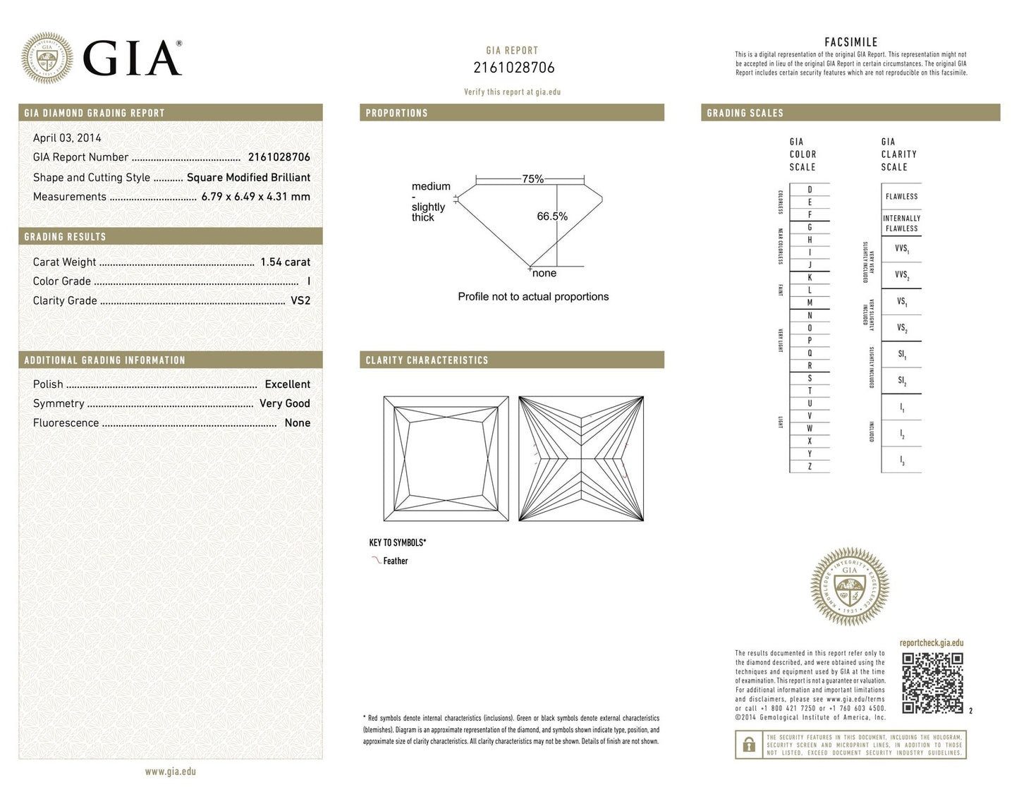 1.54ct Princess Diamond Solitaire Ring — GIA Certified, 14k White Gold