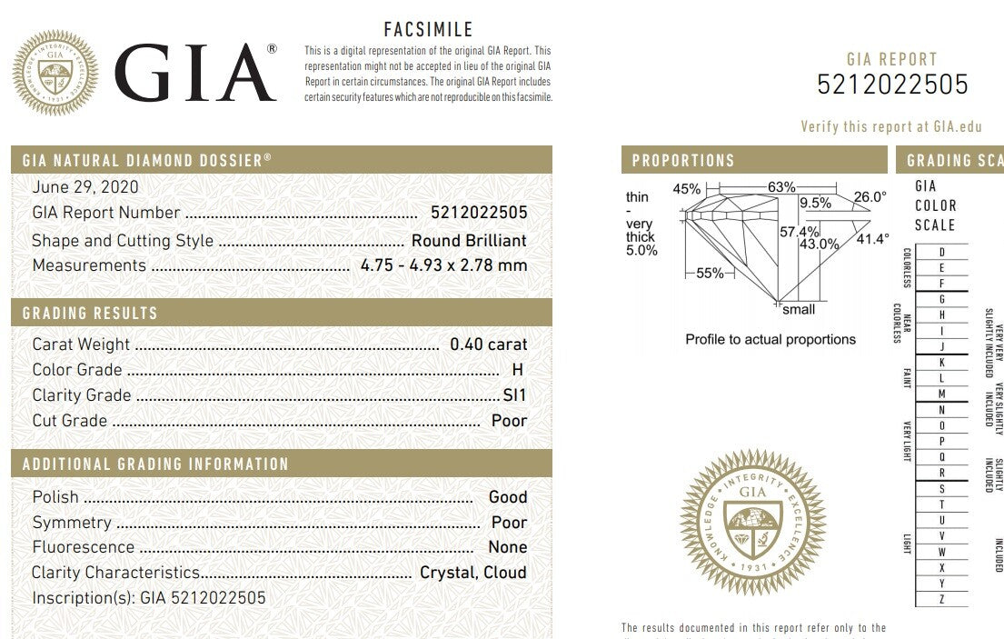 0.60ct Round Brilliant Lab Grown Diamond Ring — GIA Certified, 18k Yellow Gold