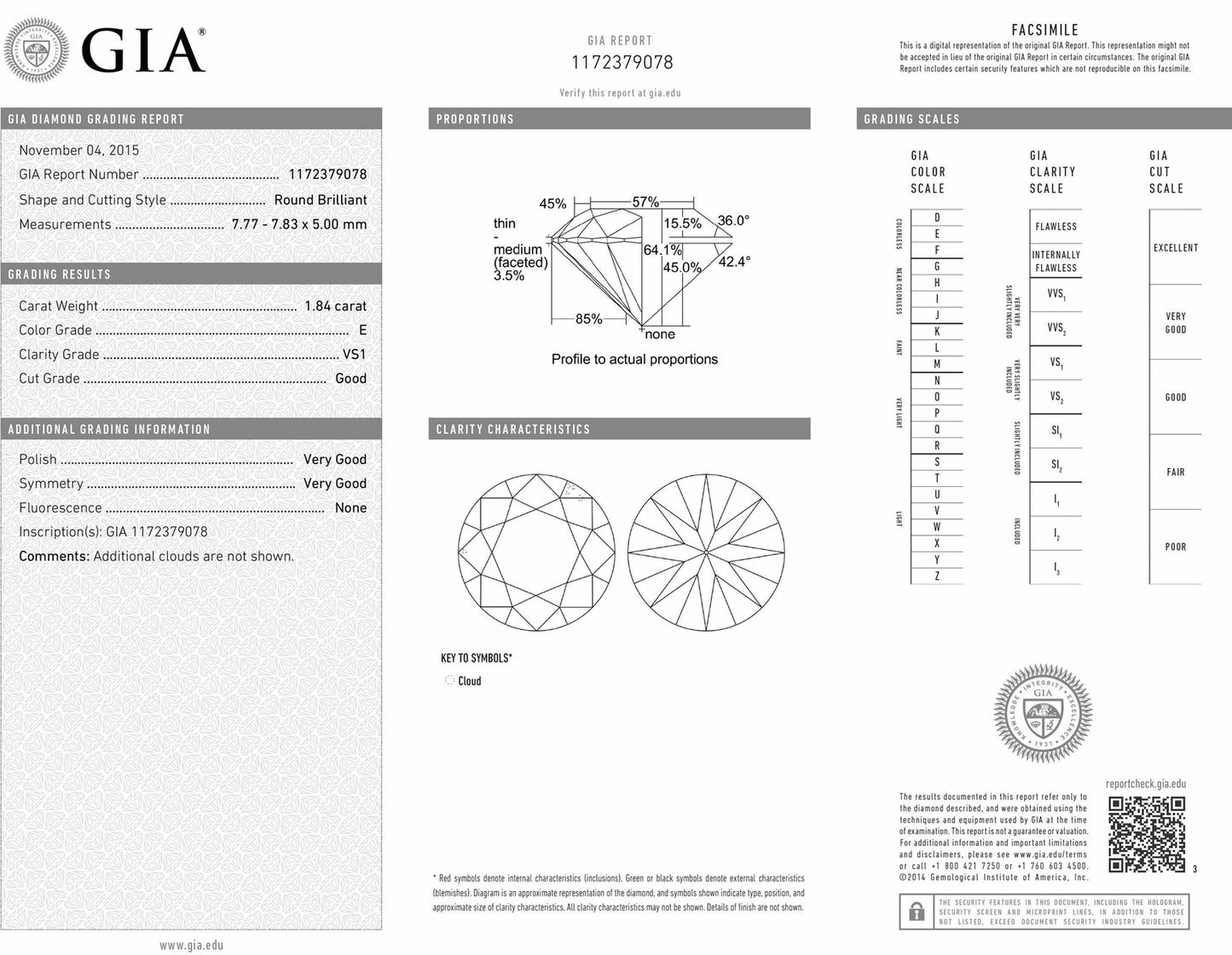 1.75ct Old Mine Cut Diamond Art Deco Ring — GIA Certified, Platinum